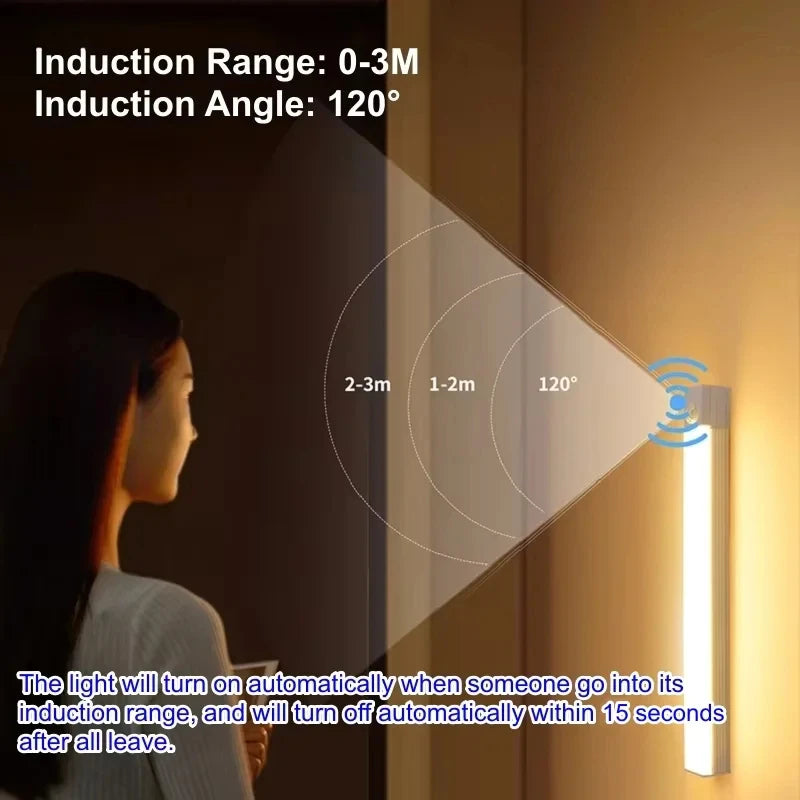 LED Motion Sensor Light Wireless USB Rechargeable Night Light Portable Induction Lamp for Cabinet Wardrobe Staircase