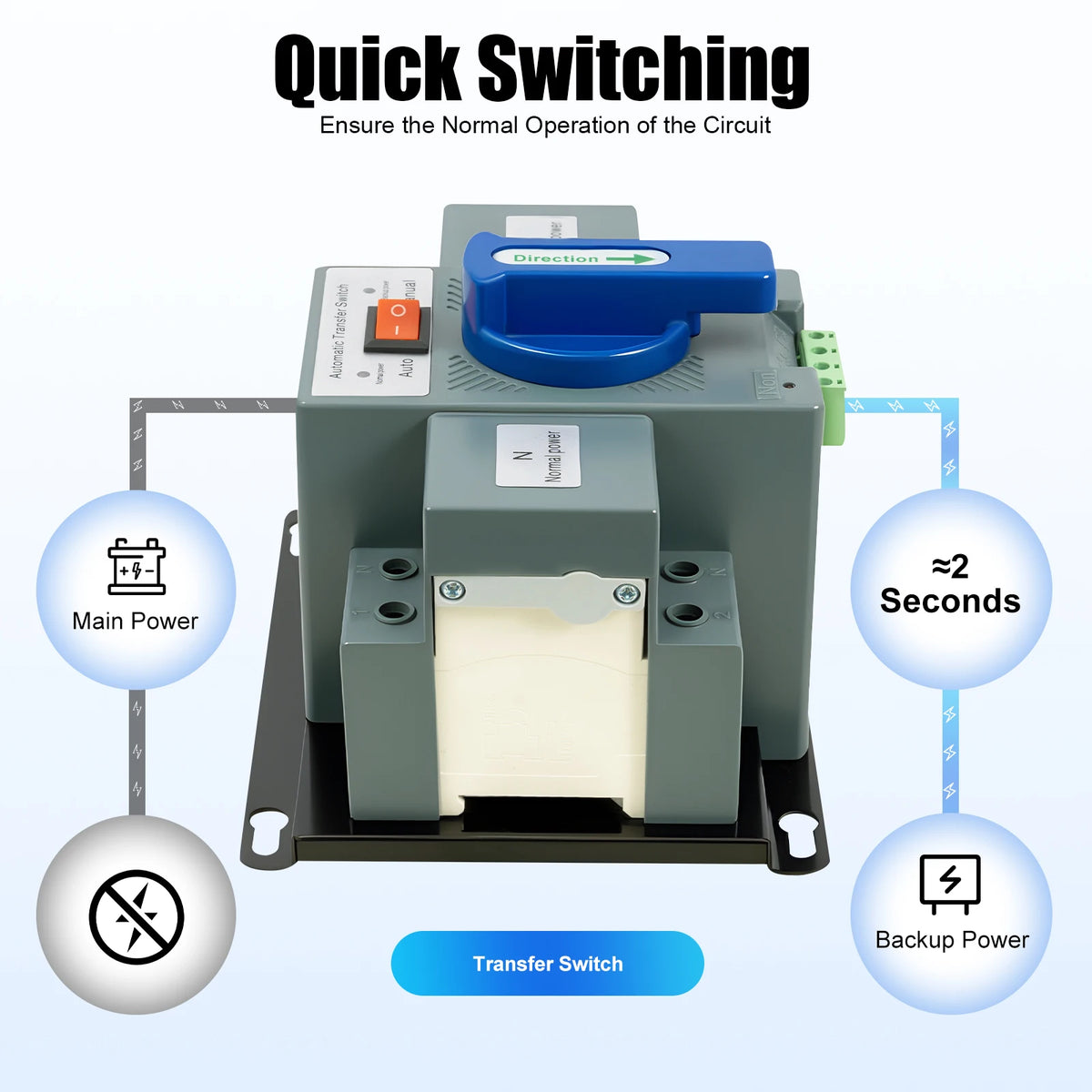 Automatic Dual Power Generator Transfer Switch