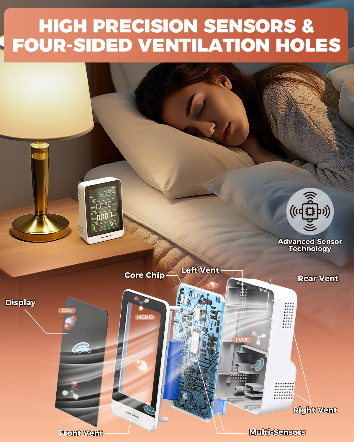 Indoor Air Quality Monitor With CO2 HCHO And TVOC Testing