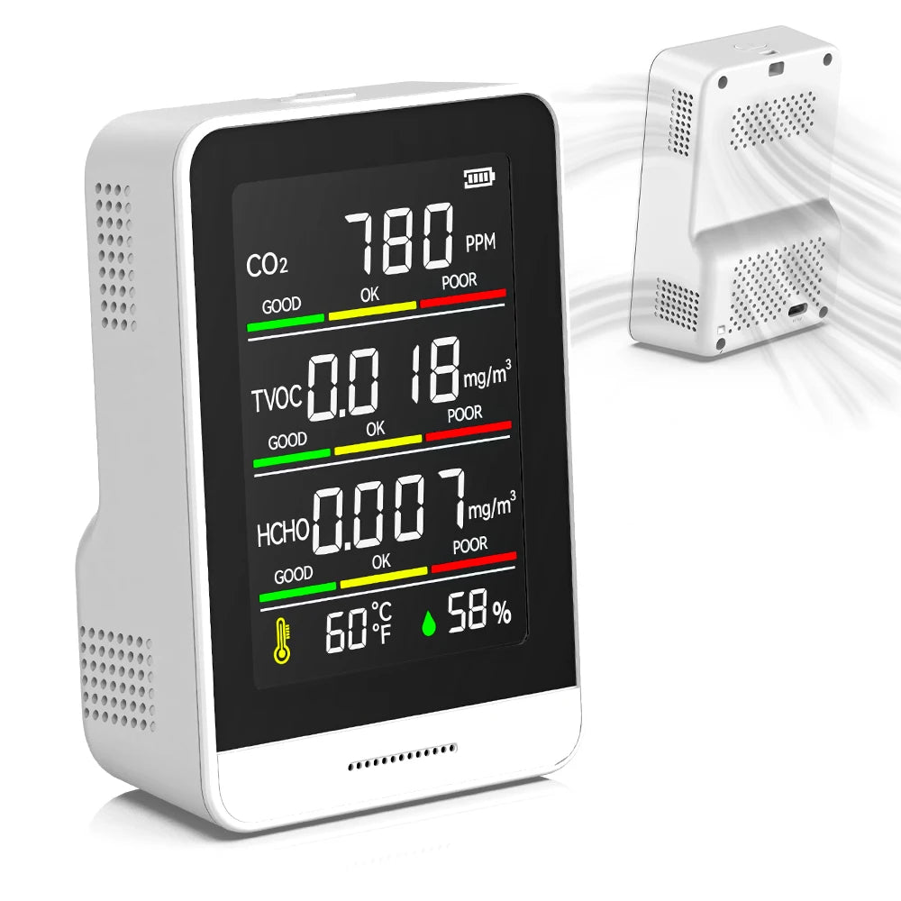 Indoor Air Quality Monitor With CO2 HCHO And TVOC Testing