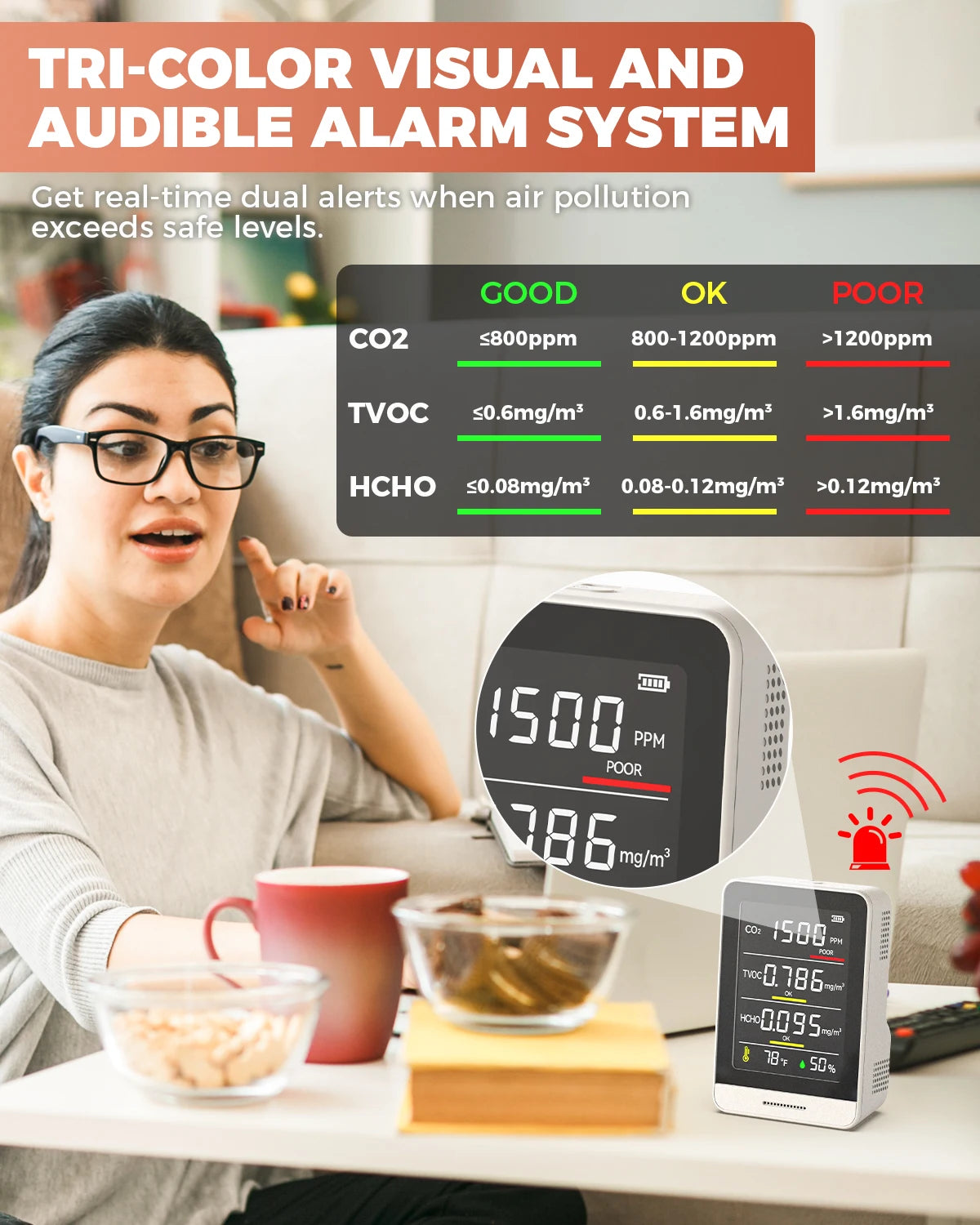 Indoor Air Quality Monitor With CO2 HCHO And TVOC Testing