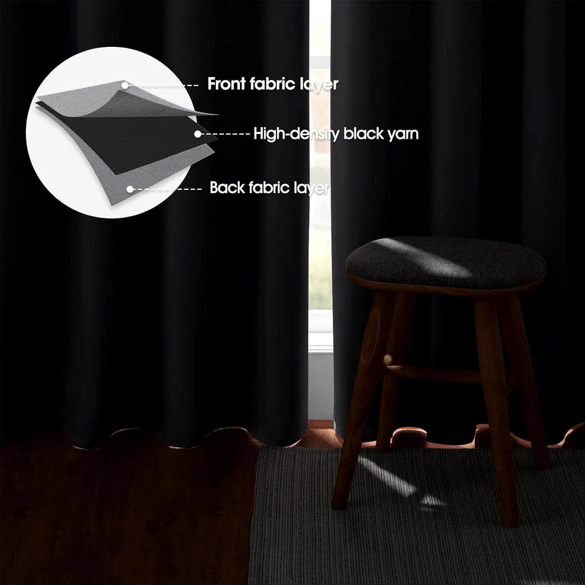 Blackout Thermal Insulated Grommet Window Curtains