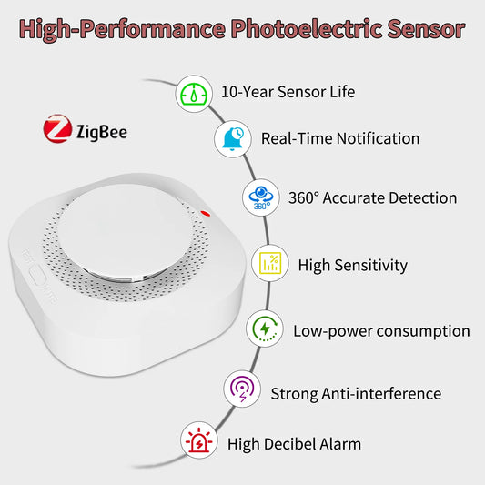 PGST Zigbee Smart Smoke Alarm With App Alerts