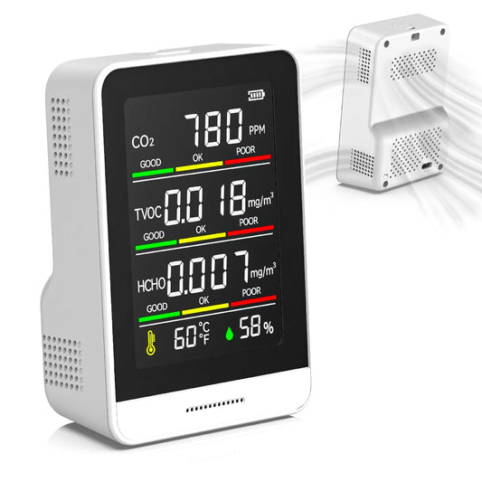 Indoor Air Quality Monitor With CO2 HCHO And TVOC Testing